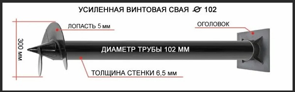 Купить сваи толщиной стенок от 6 мм в Махачкале по цене 1423 рублей | Интернет-магазин свай